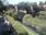 Live Camera Feed at Piercebridge
