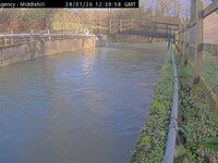 Camera at Middlehill