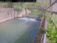 Camera at Middlehill