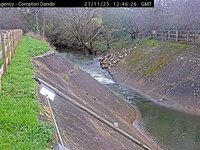 Camera at Compton Dando