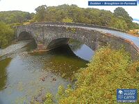 Camera at Broughton-in-Furness