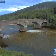 Camera at Ballater
