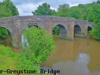 Camera at Bradstone