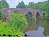 Camera at Bradstone