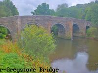 Camera at Bradstone