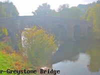 Camera at Bradstone