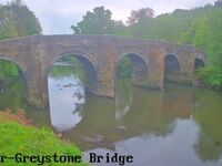 Camera at Bradstone