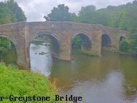 Camera at Bradstone