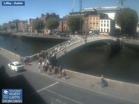 Camera at Dublin