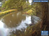 Camera at Egton Bridge
